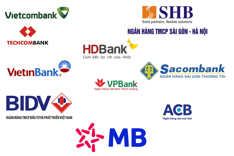 Top 10 ngân hàng lớn nhất Việt Nam 2021