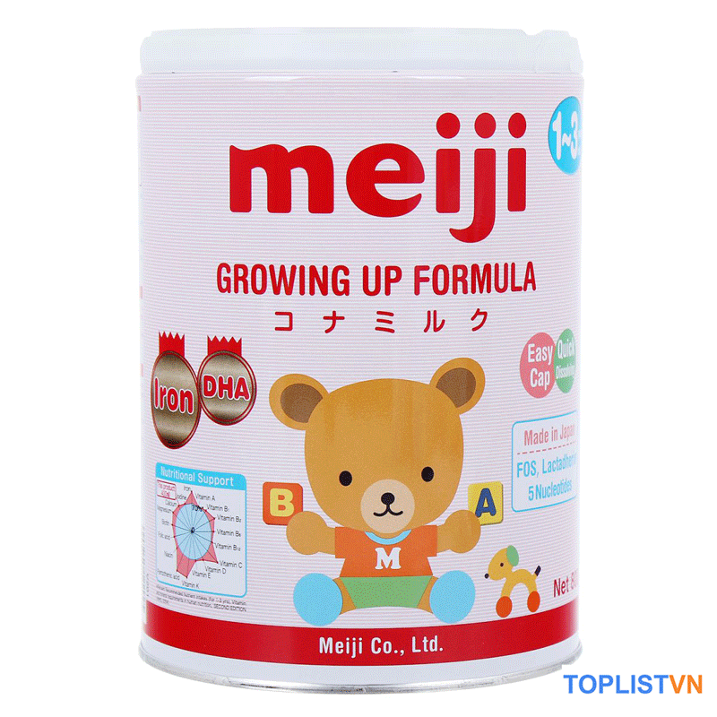 Thương Hiệu Sữa Meiji